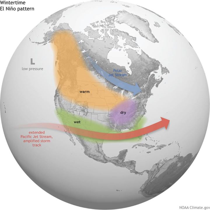 Winter forecast 2015-16 shows how the jet stream funnels warm air across the southern US. Credit: NOAA/NWS