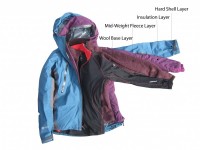 Four layer system for cold weather.  Of course, there are pants.
Credit: Outdoor Gear Lab