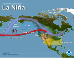 In a La Nina year, the jet stream typically gets bent south, bringing cold air to southern Canada/nothern US. Credit: NOAA/NWS