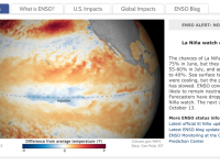 New NOAA Winter Long Range Forecast: No La Nina